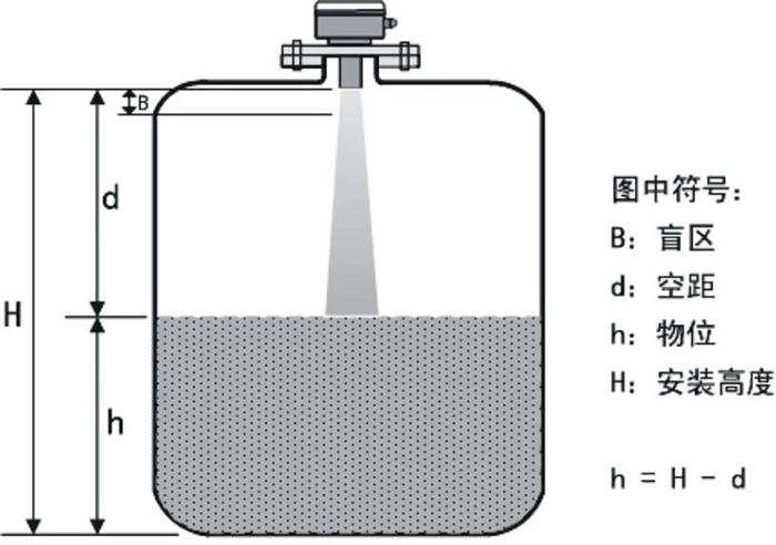 1691115124174942.jpg tupian56.jpg